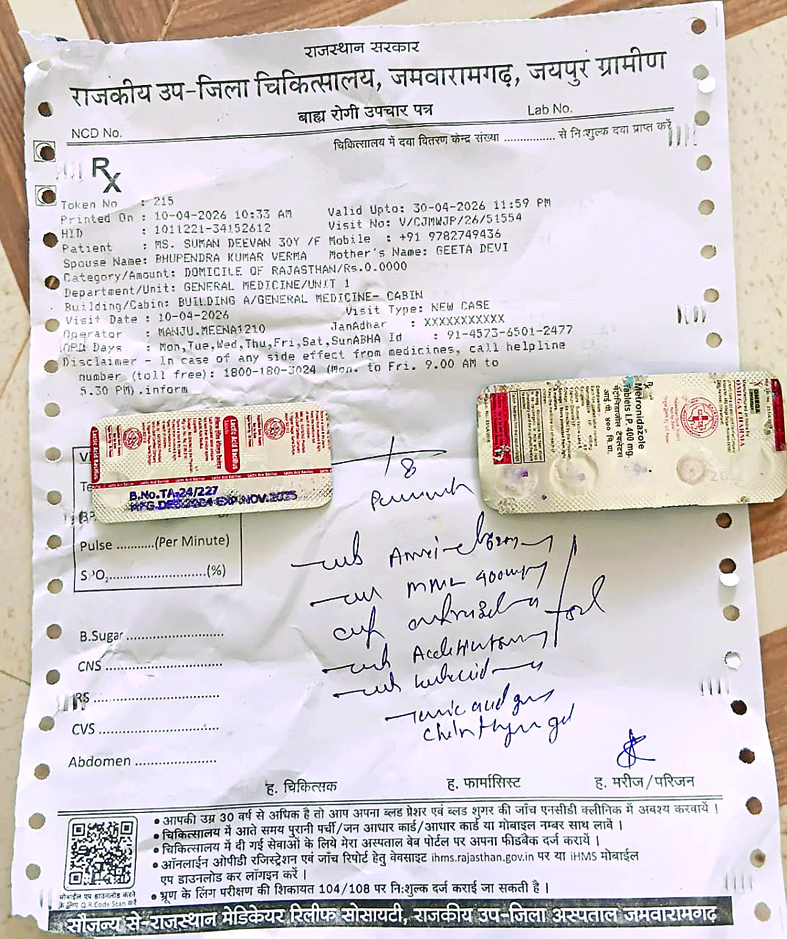 जमवारामगढ़: उप जिला अस्पताल में लापरवाही: मरीज को थमा दी एक्सपायरी दवाइयां