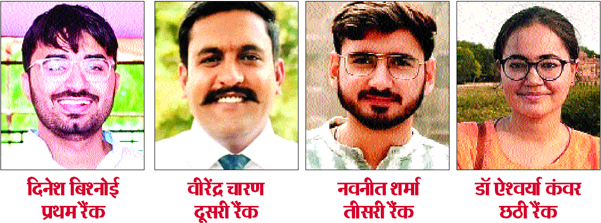 आरएएस भर्ती-2024 का परिणाम घोषित, बाड़मेर के दिनेश बिश्नोई का प्रदेश में प्रथम स्थान, पुरुषों ने बाजी मारी